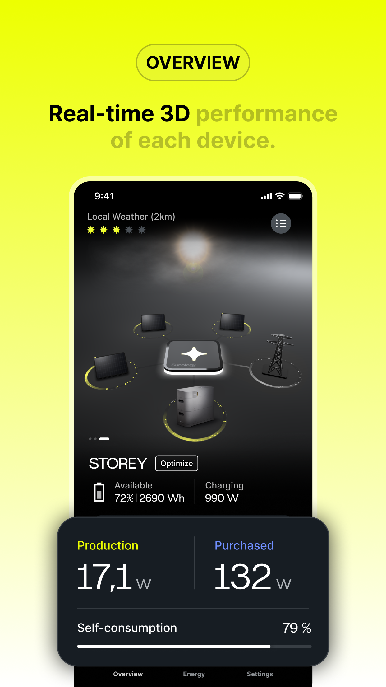 L'application mobile au cœur de l'écosystème énergétique